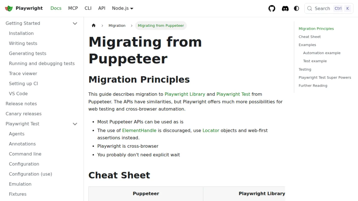 Migrating from Puppeteer