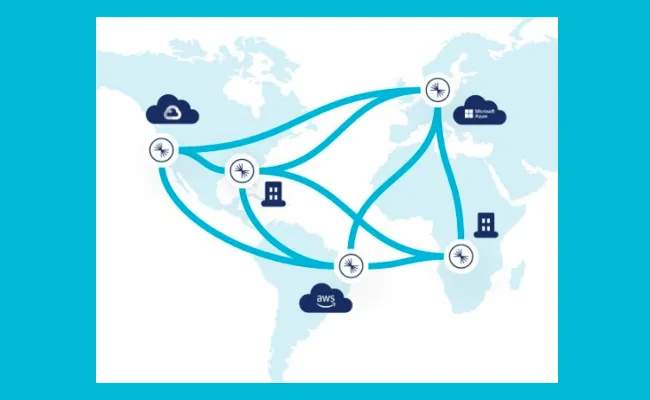 Confluent Platform 7.0: Data Streaming Across Multiclouds