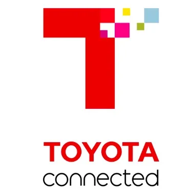 Scrum The Toyota Way