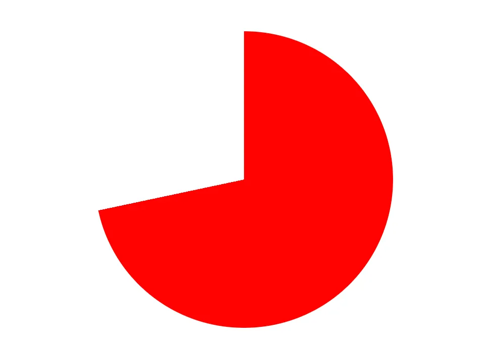 CSS Pie Timer Re-Revisited