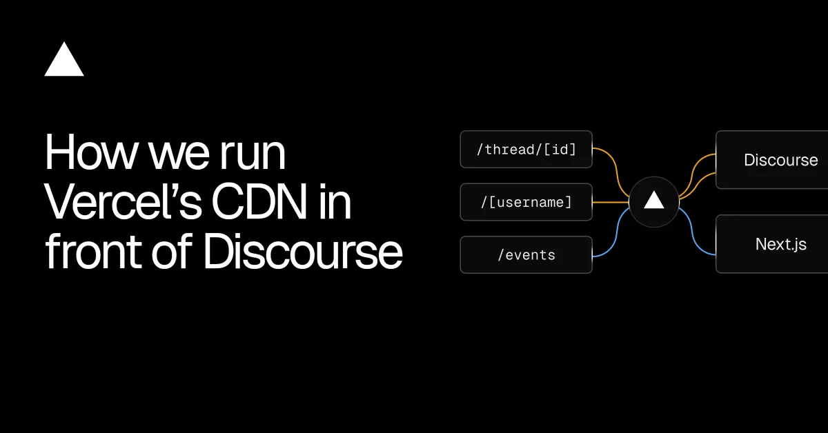 How we run Vercel's CDN in front of Discourse