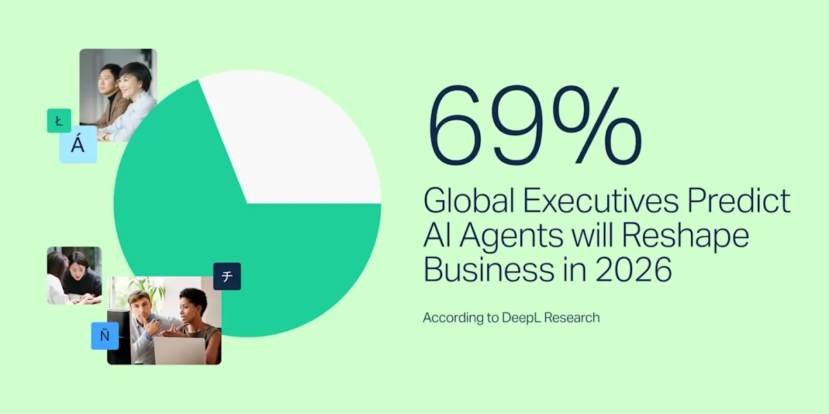 69% Global Executives Predict AI Agents will Reshape Business in 2026, According to DeepL Research