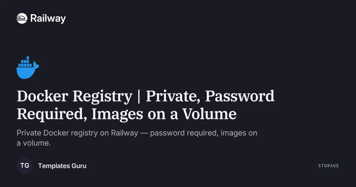 Private, Password Required, Images on a Volume