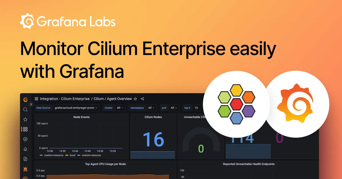 Cilium Enterprise monitoring made easy