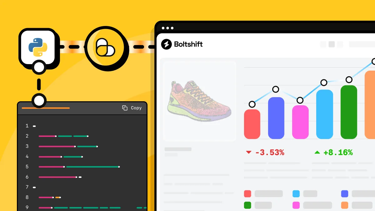 How to Track Competitor Prices Using Web Scraping (Python Tutorial)