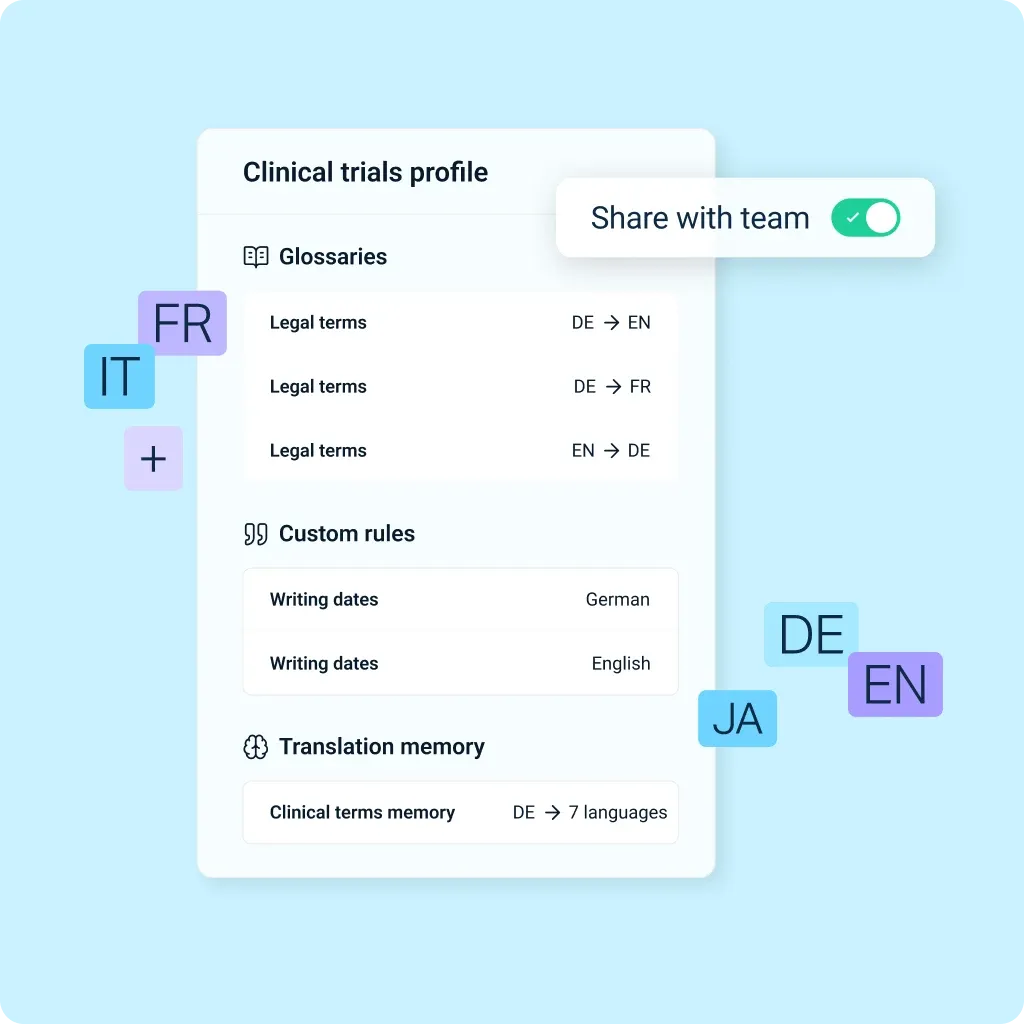 Secure and scalable AI translation for enterprises