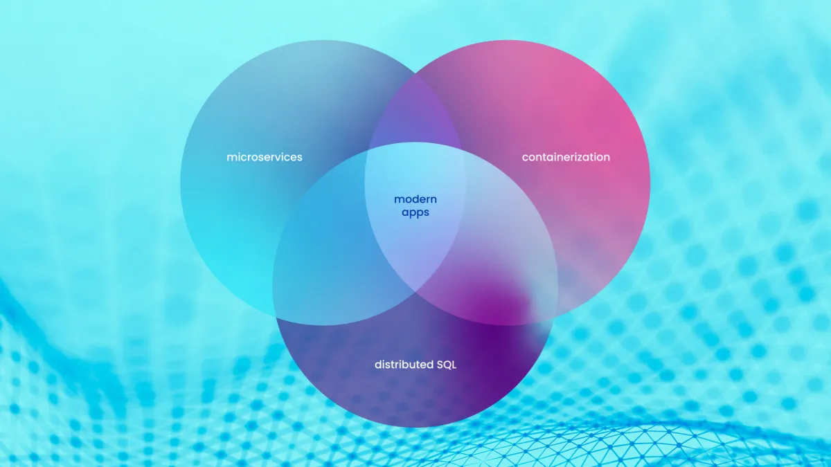 What is Application Modernization?