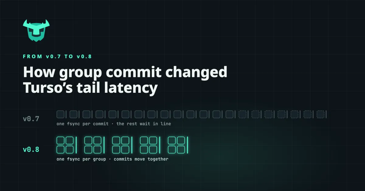 From v0.7 to v0.8: How group commit changed Turso's tail latency