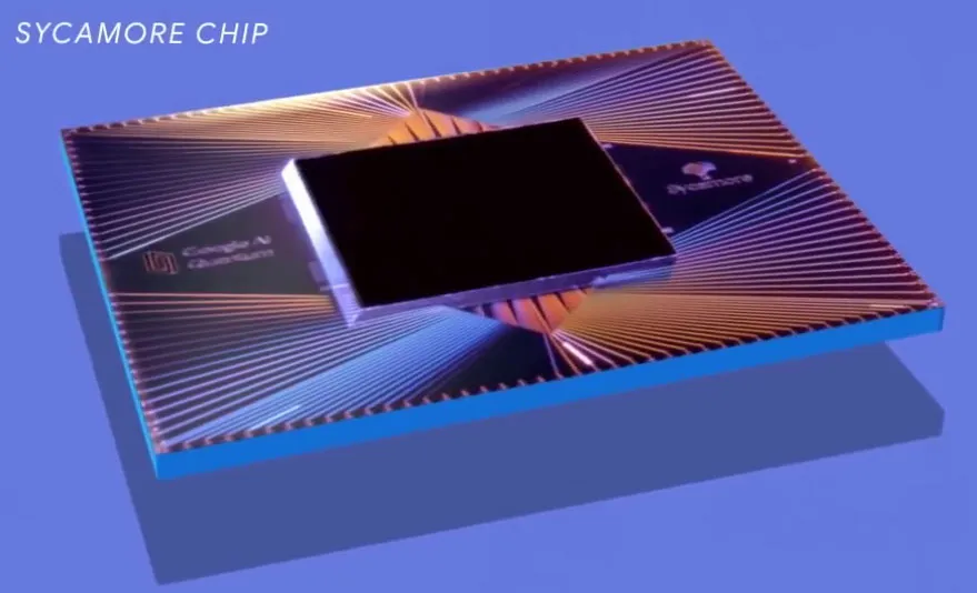 Google’s Quantum Computer Can Exponentially Suppress Errors