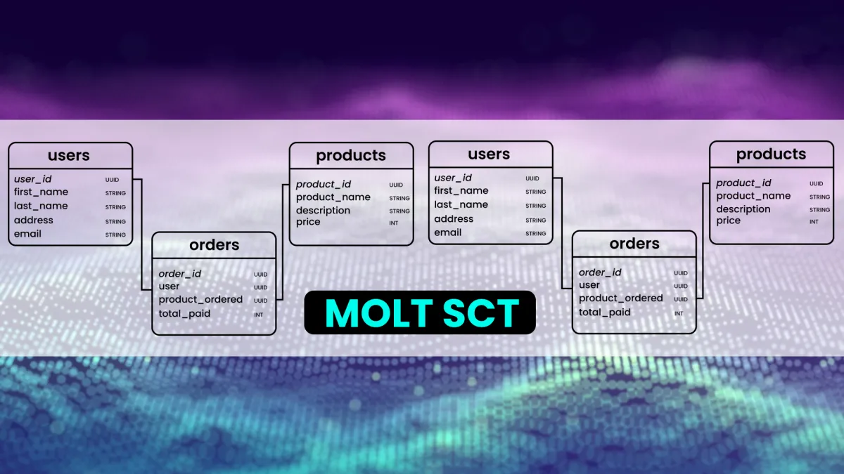 Accelerate Data Migrations with MOLT Schema Conversion Tool