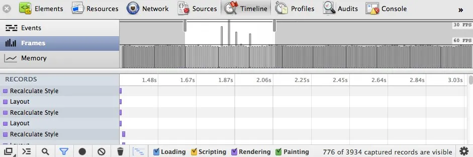 A Tale of Animation Performance
