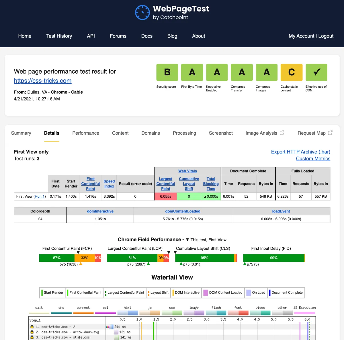 Listing