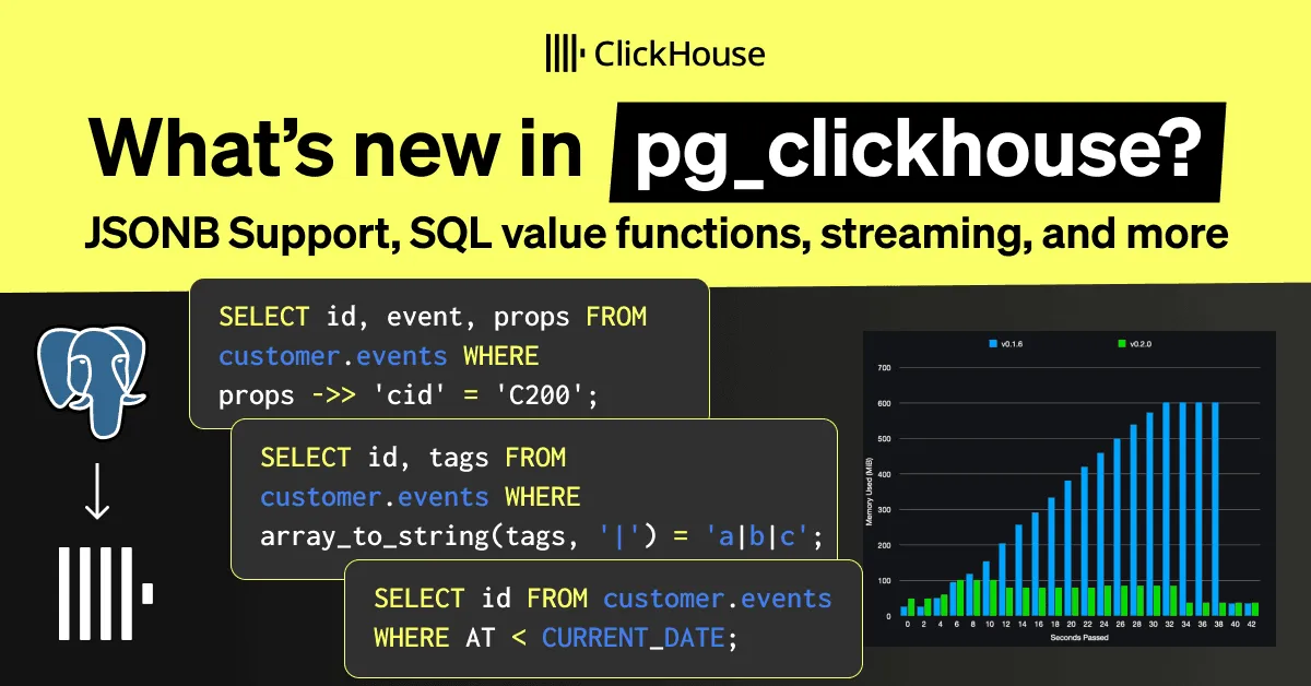 What's New in pg_clickhouse - JSONB Support, SQL value functions, Streaming, and more | ClickHouse