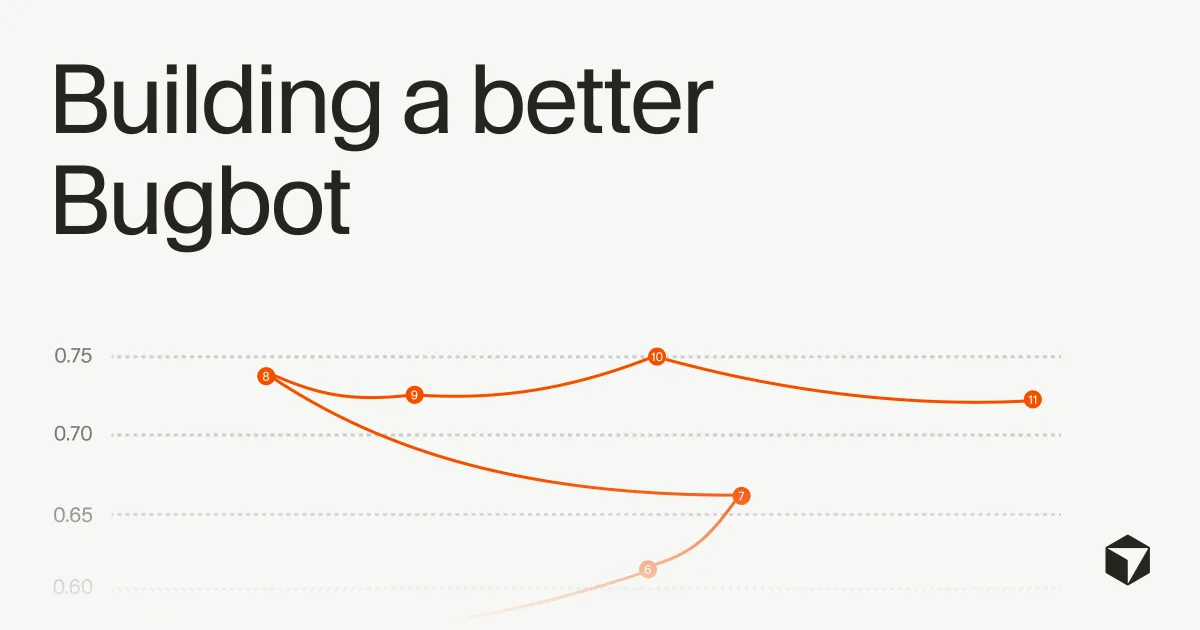 Building a better Bugbot · Cursor