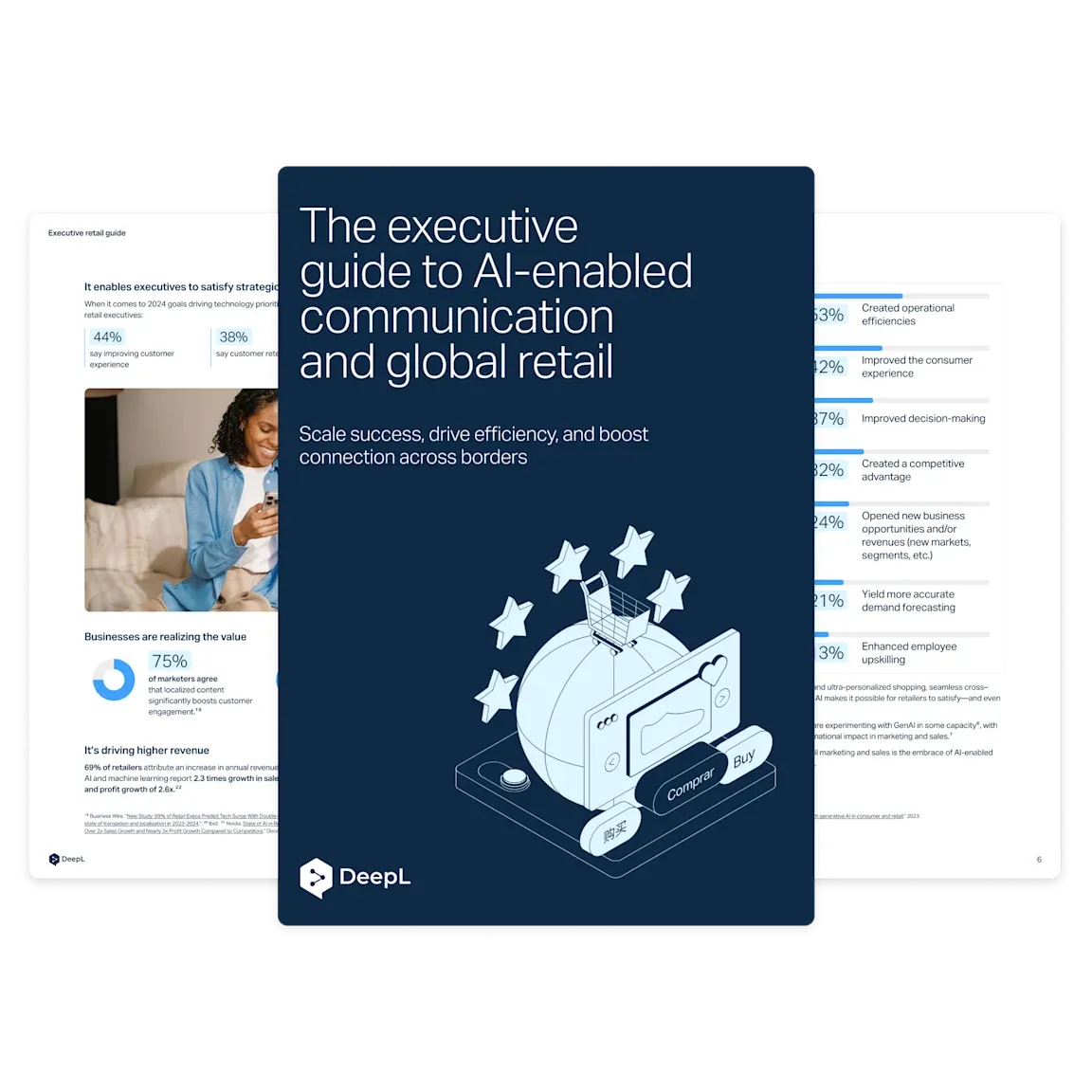 Executive guide to global retail success
