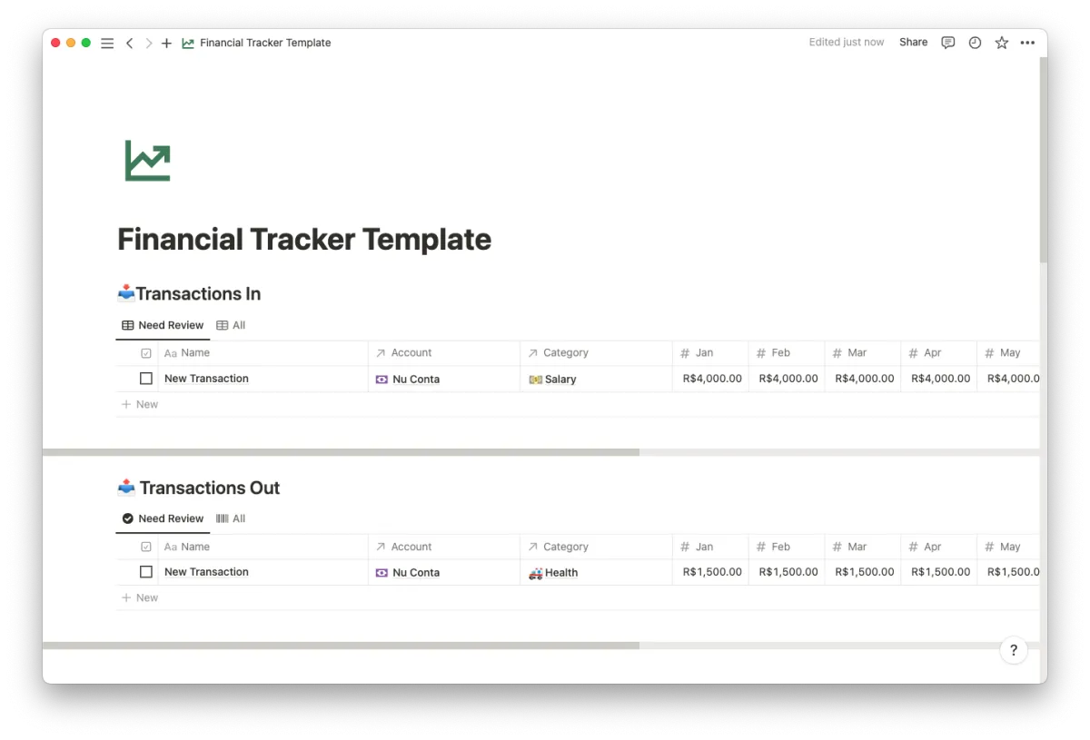 How to improve project financial management: A guide