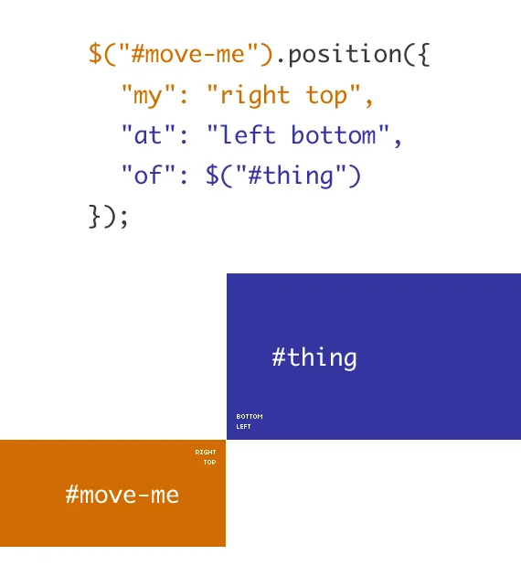 jQuery UI's Position Function (plus, MagicZoom from scratch)