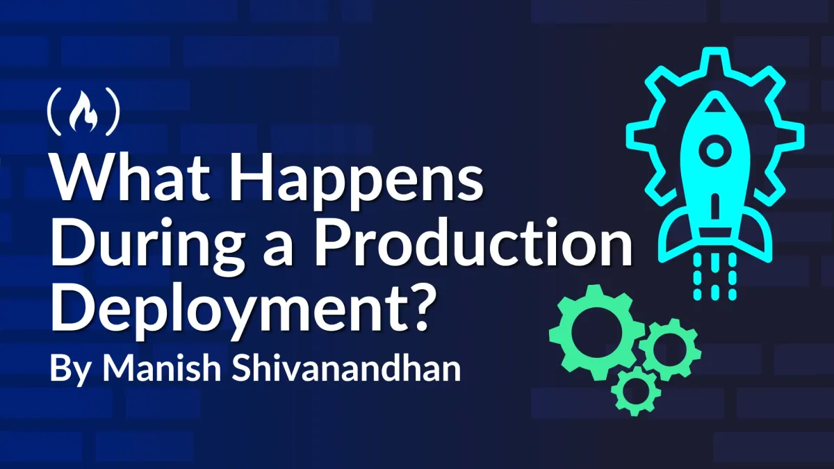 What Happens During a Production Deployment? A Behind-the-Scenes Guide