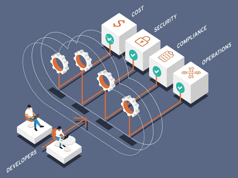 Stacklet Platform Brings Managed Cloud Custodian to the Enterprise