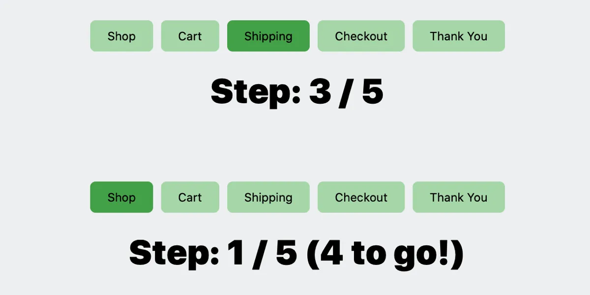 Displaying the Current Step with CSS Counters
