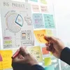 Data-Driven Decision Making