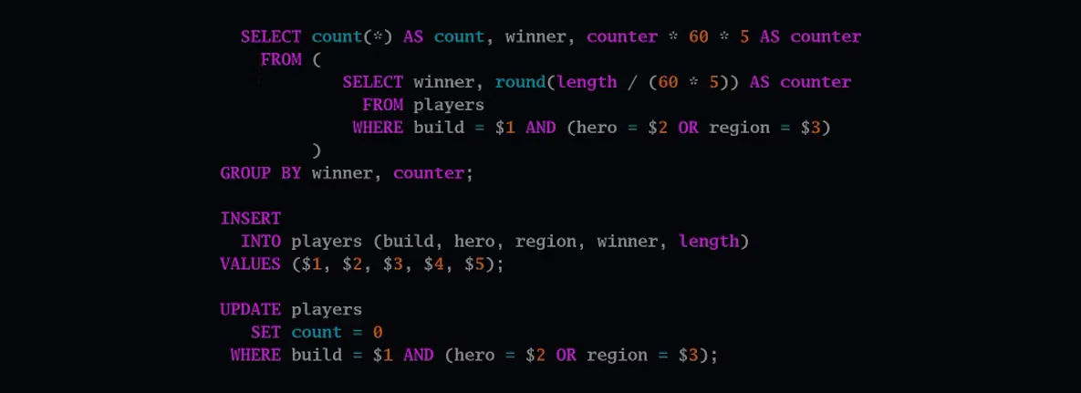 sqlfmt: A free online SQL formatter for writing prettier SQL
