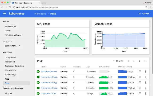 Over 20,000 Container Management Dashboards Are Exposed on the Internet