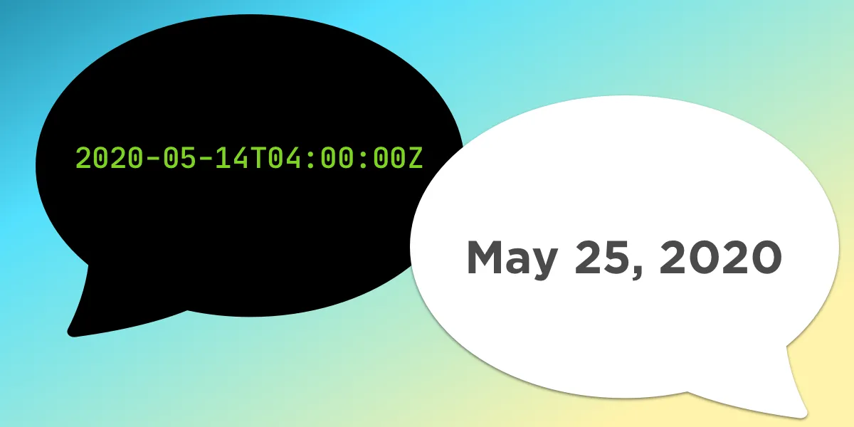How to Convert a Date String into a Human-Readable Format