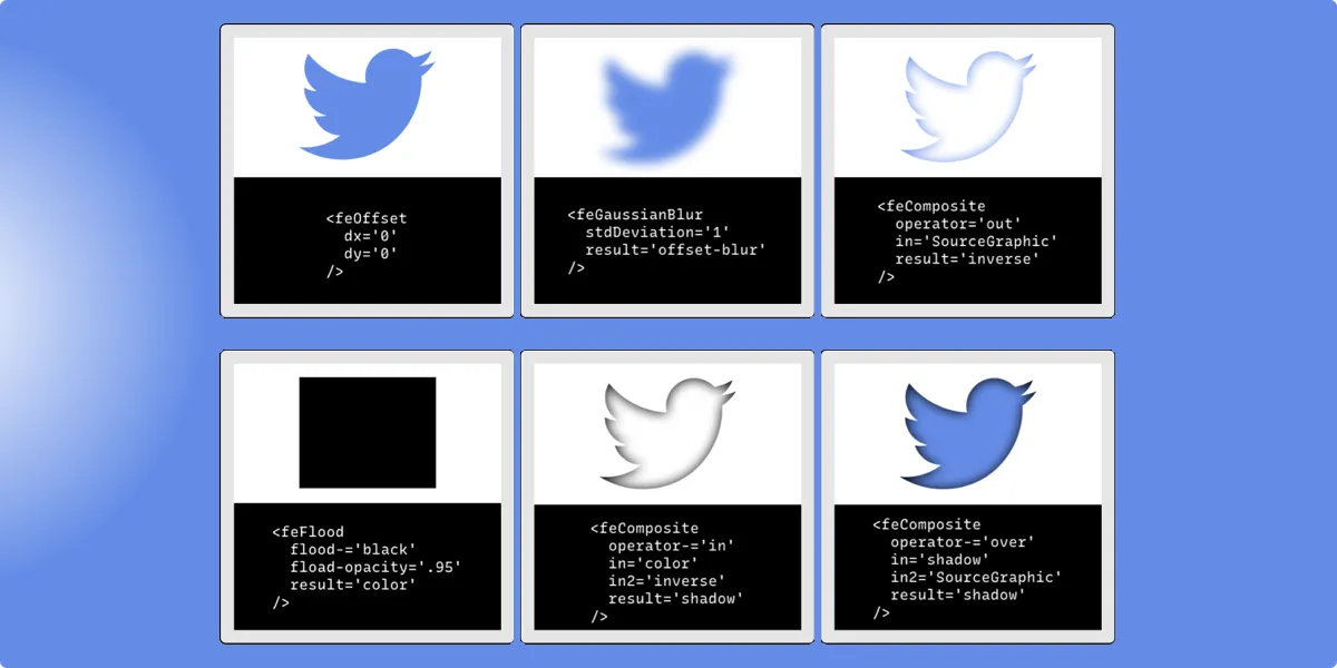 Adding Shadows to SVG Icons With CSS and SVG Filters