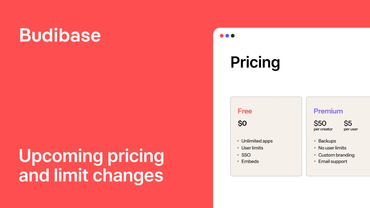 Upcoming pricing and limit changes