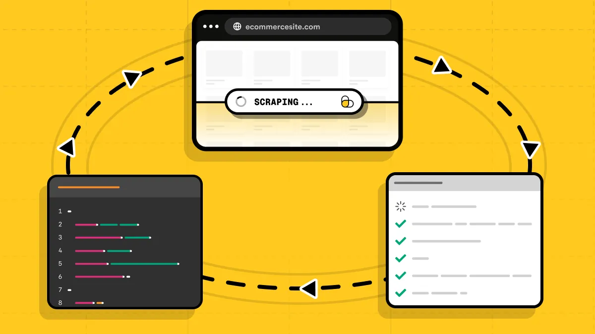 Building Self-Reviewing Code Generation Loops for Web Extraction