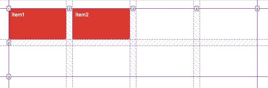 The Difference Between Explicit and Implicit Grids