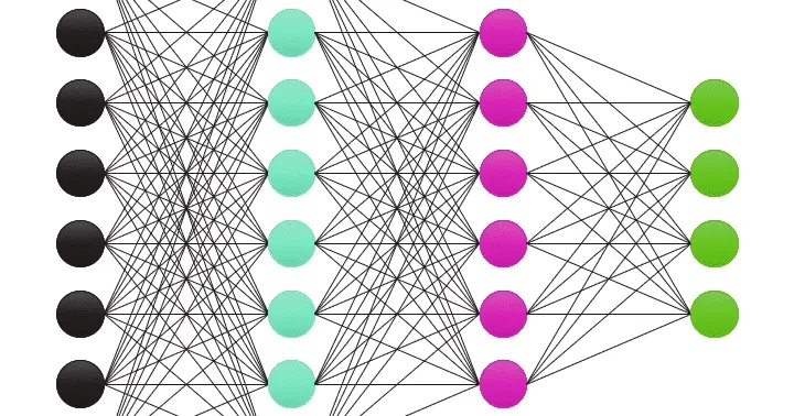 Creating Sparse GPT-3 Models with Iterative Pruning - Cerebras