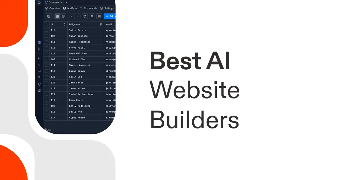Best AI Website Builders 2026: Create Sites
