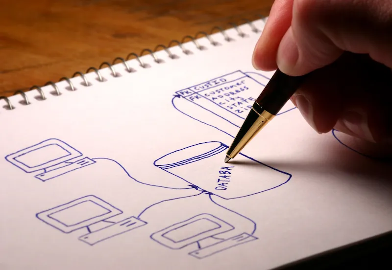 Why Do We Need Architectural Diagrams?