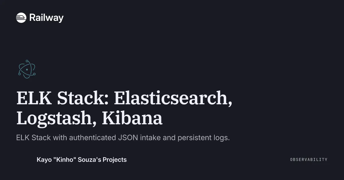 Deploy & Host ELK Stack: Elasticsearch, Logstash, Kibana