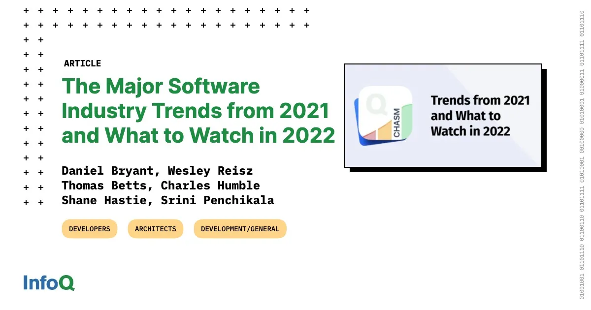The Major Software Industry Trends from 2021 and What to Watch in 2022