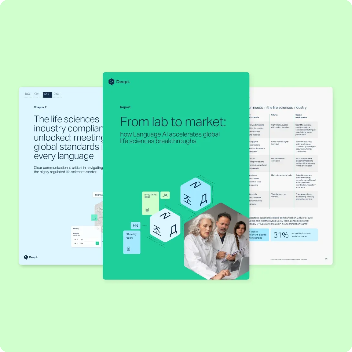 From lab to market: life sciences powered by Language AI