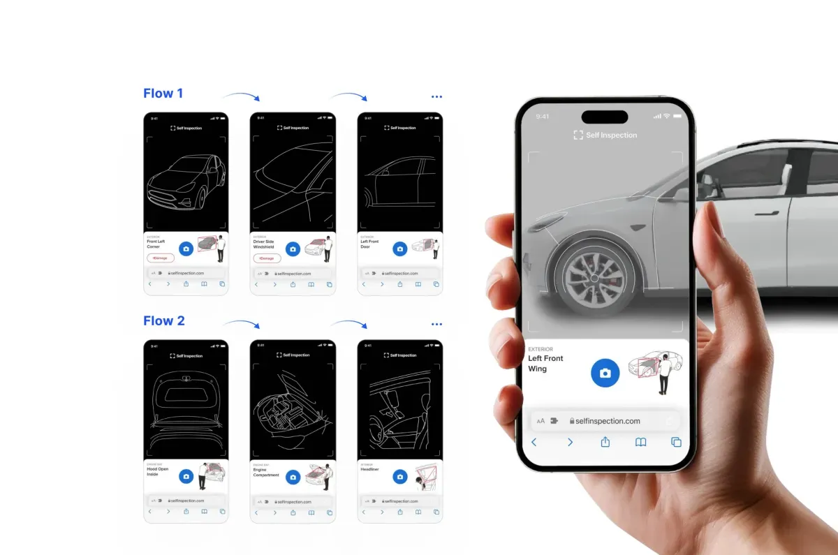 Exclusive: Self Inspection raises $3M for its AI-powered vehicle inspections | TechCrunch