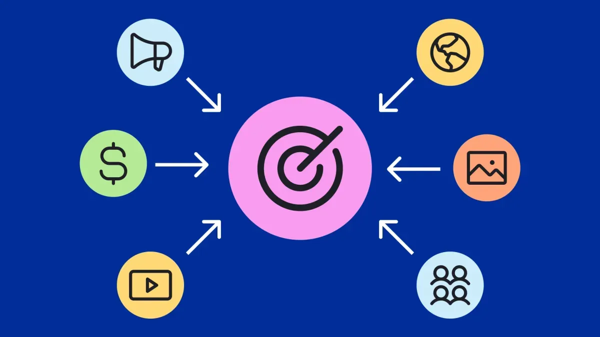 7 steps to create an effective marketing campaign plan (+ Free template)