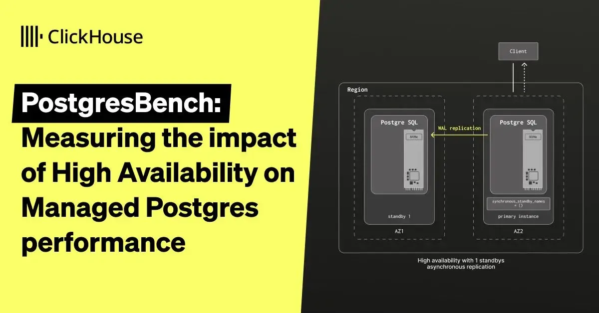 PostgresBench: Measuring the impact of High Availability on Managed Postgres performance
