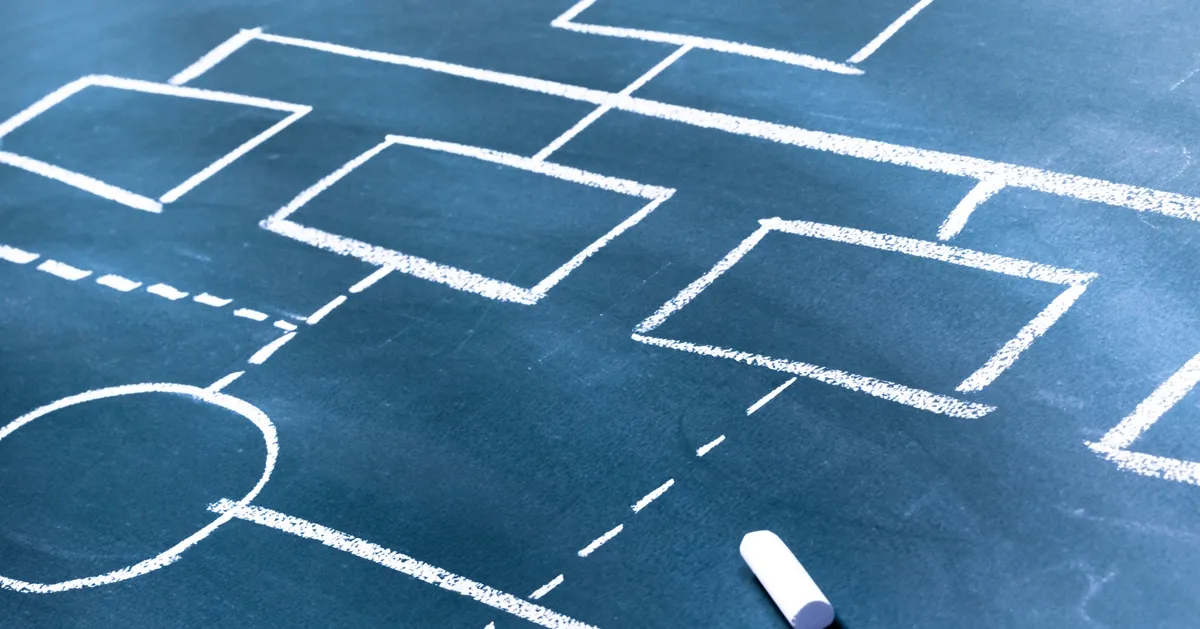 Building Workflows with AWS Step Functions