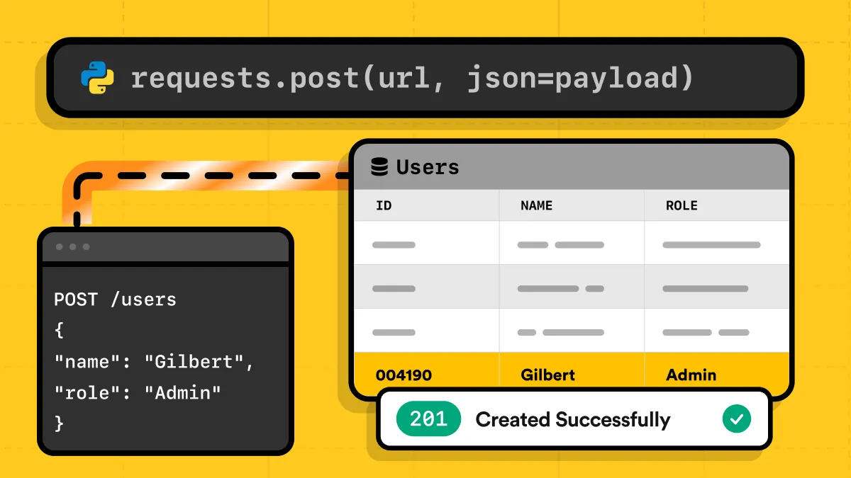How to Send a POST Request With Python Requests (+Examples)