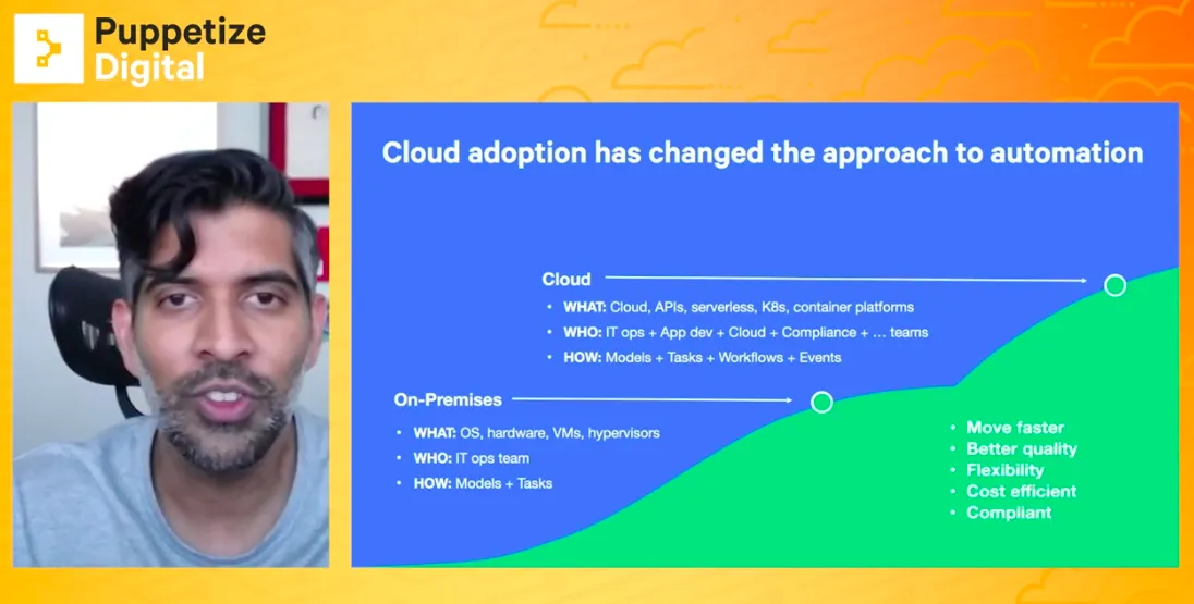 New Event-Driven Automation Use Cases for Puppet's Relay