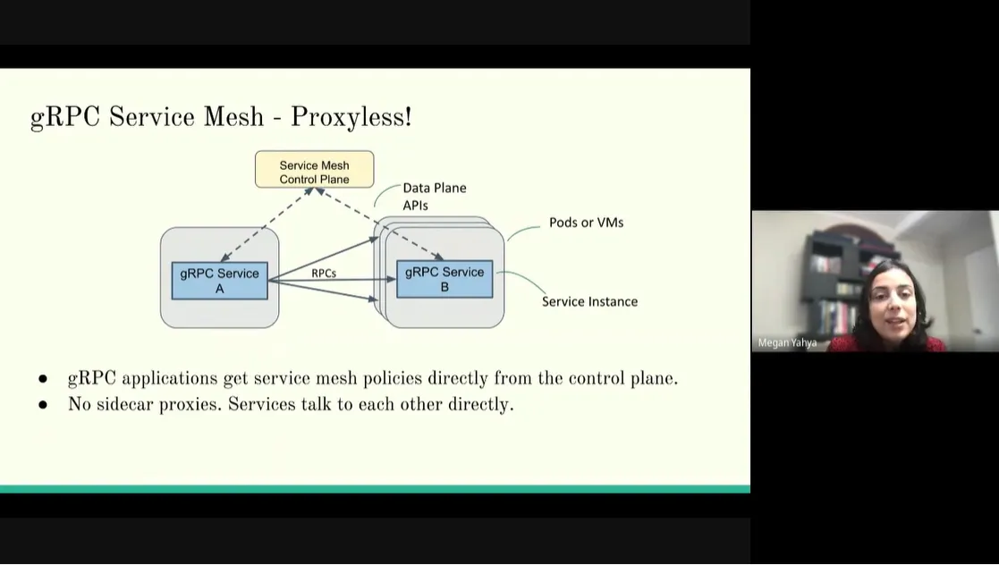 GRPC Delivers on the Promise of a Proxyless Service Mesh