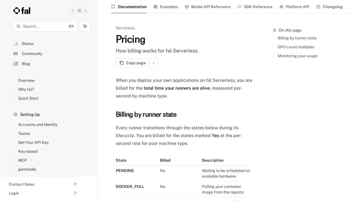 Pricing - fal