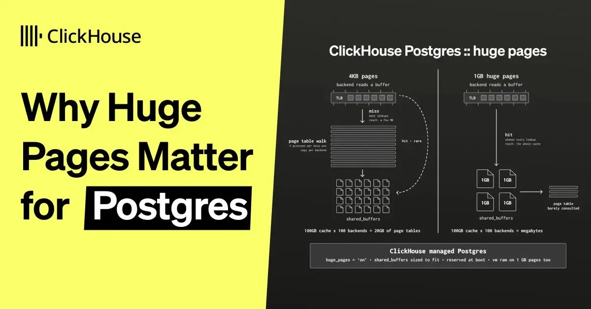 How we configure huge pages in ClickHouse Managed Postgres