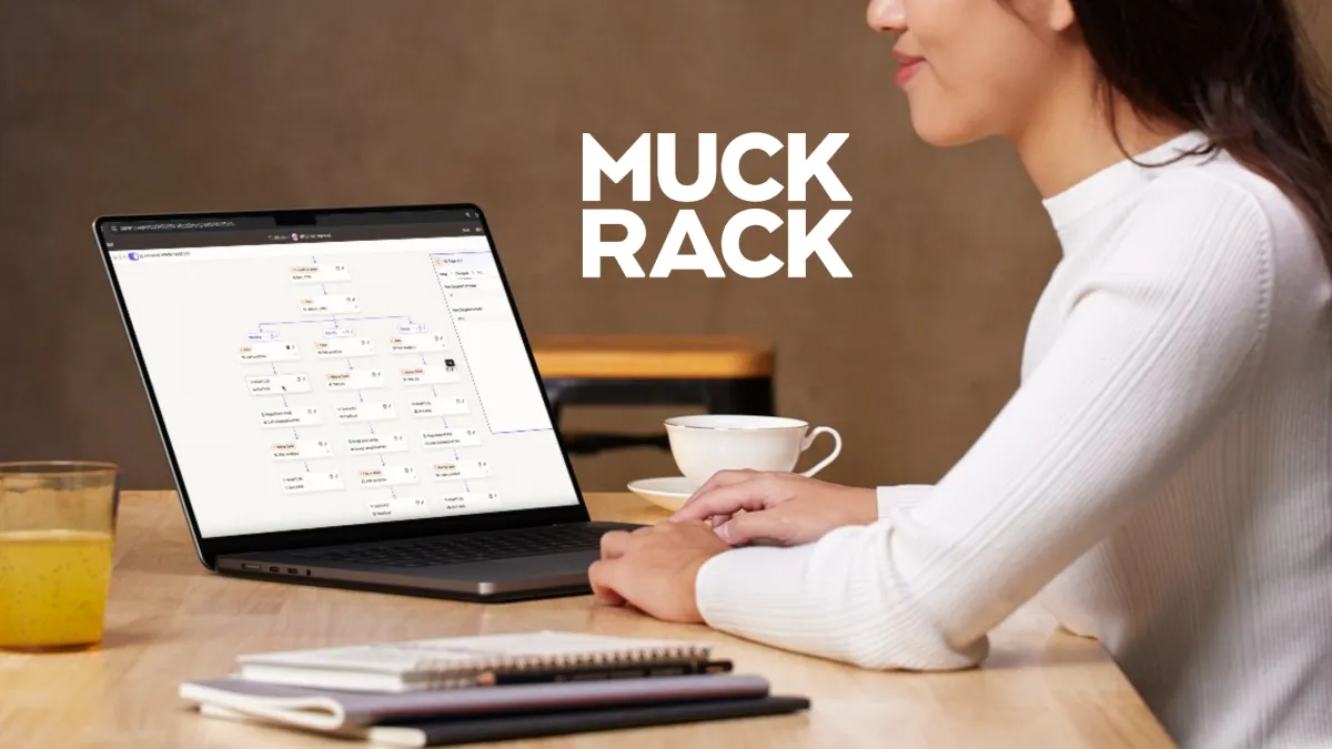 How Muck Rack scales with 170+ Zapier workflows