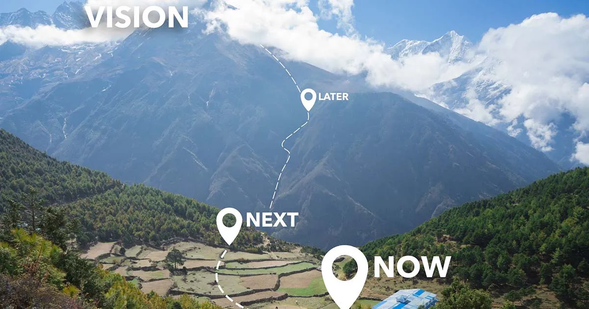 Agile Initiative Planning with Roadmaps