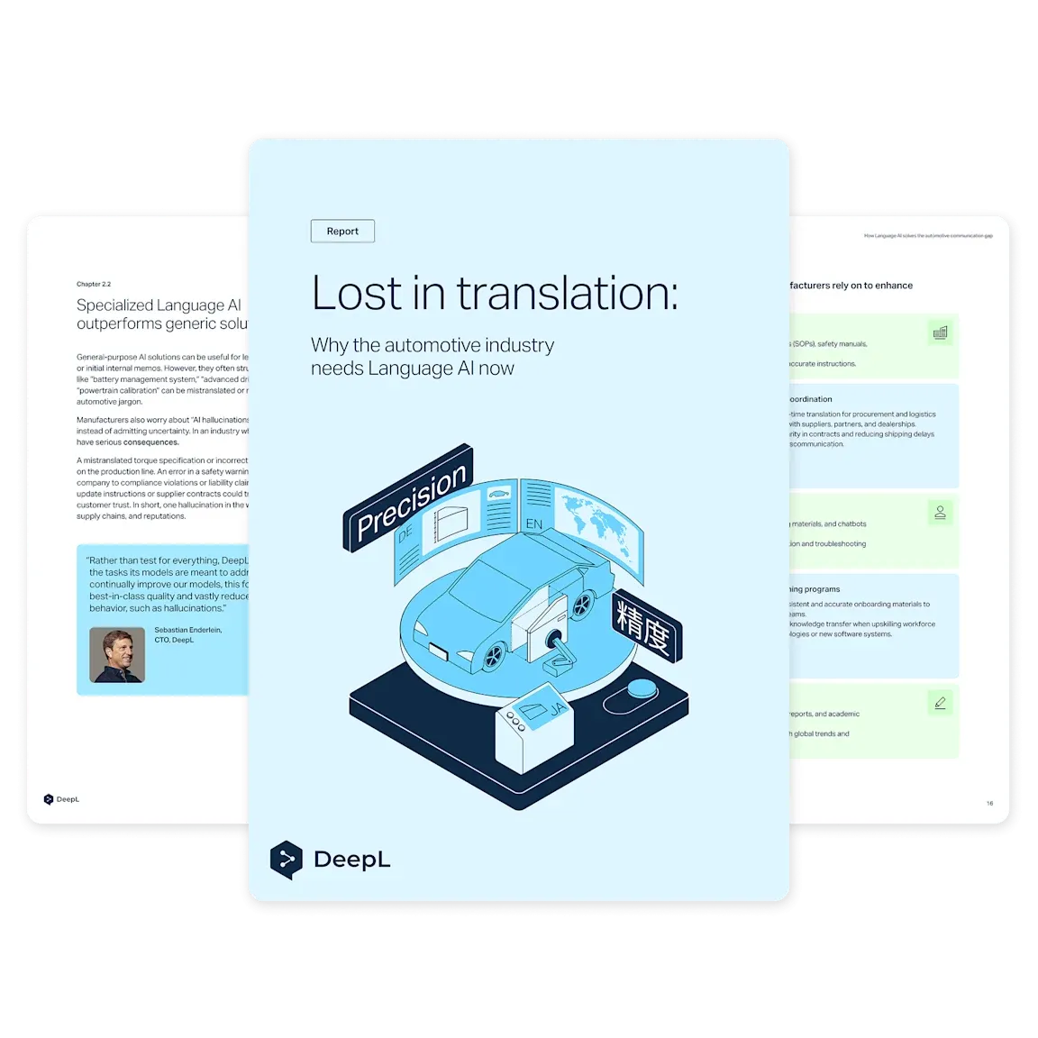 Accelerate global automotive operations with Language AI